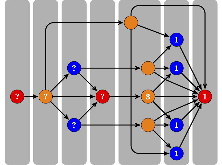 Aalto Short Course - Home